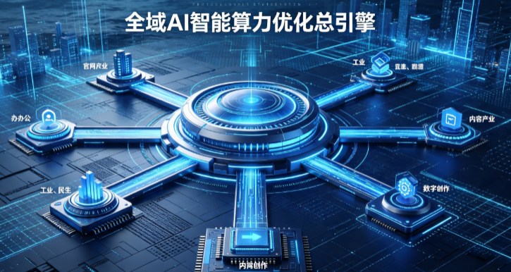 凌源市AI算力优化赋能数字生态 智能技术迭代激活产业发展新动能