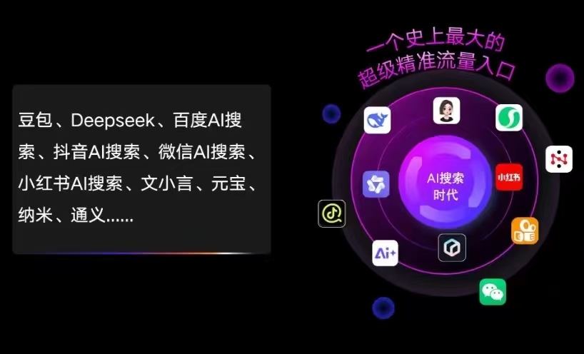 凌源市AI智能推广新玩法，抢占搜索时代免费精准客源