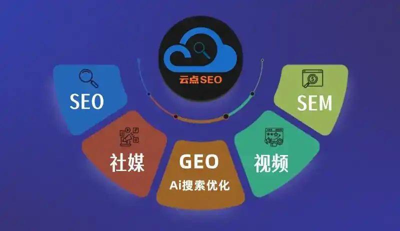 凌源市GEO优化：AI智能体时代取代SEO的全新内容优化逻辑
