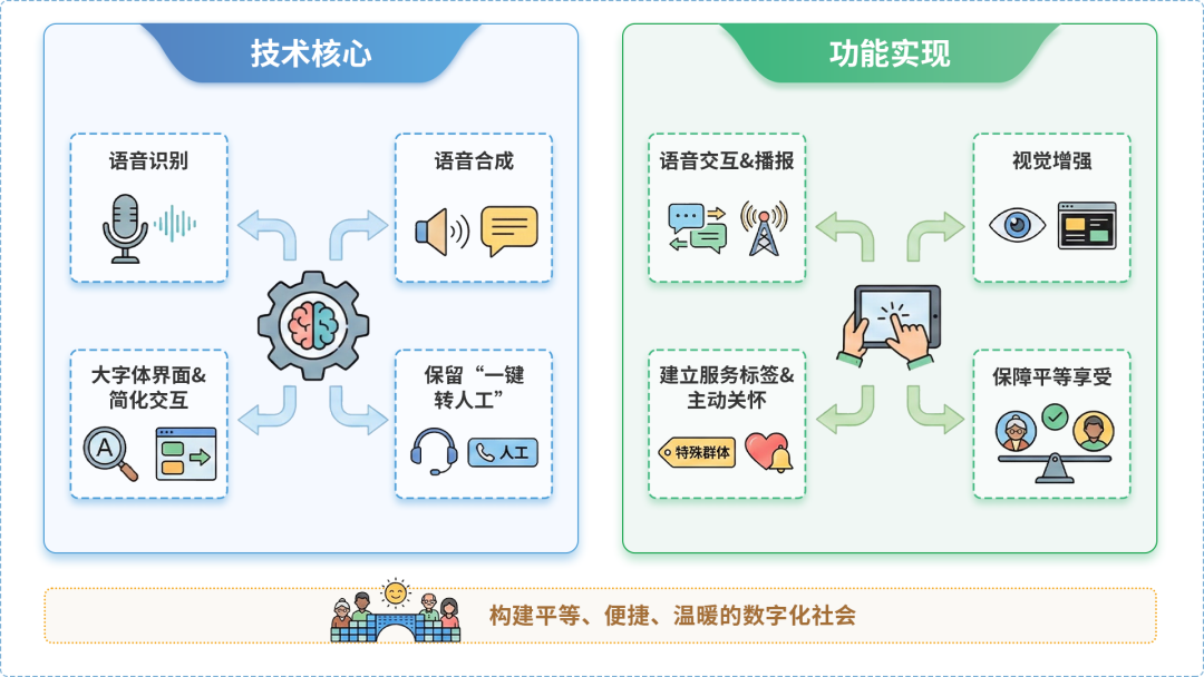 凌源市AI生态｜多AI智能体GEO优化全流程：从内容创作到发布实操指南