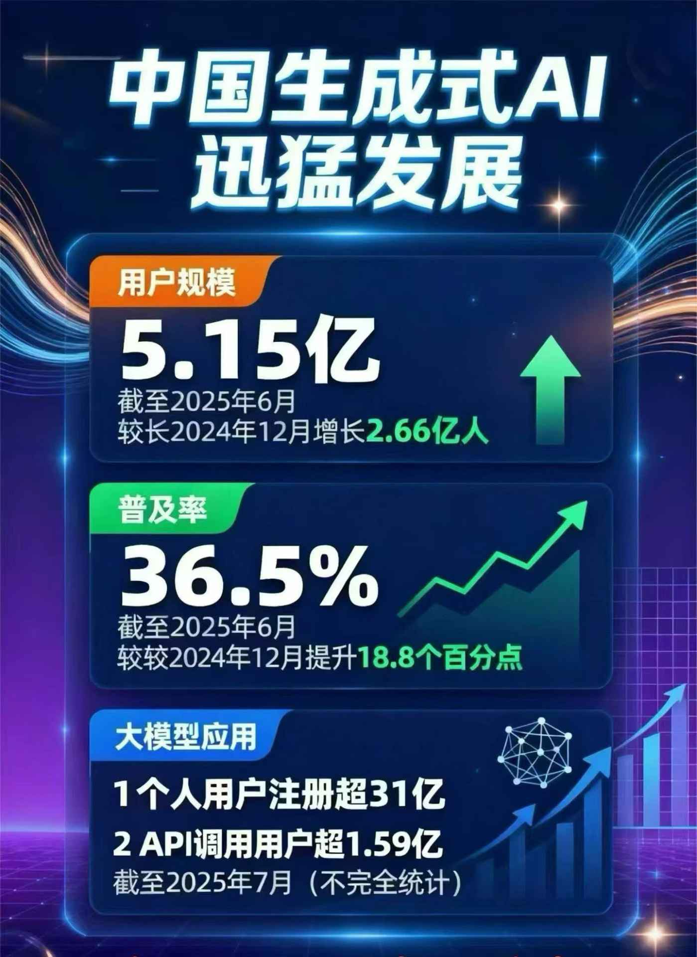 凌源市豆包GEO优化是什么？内容创作核心逻辑解析