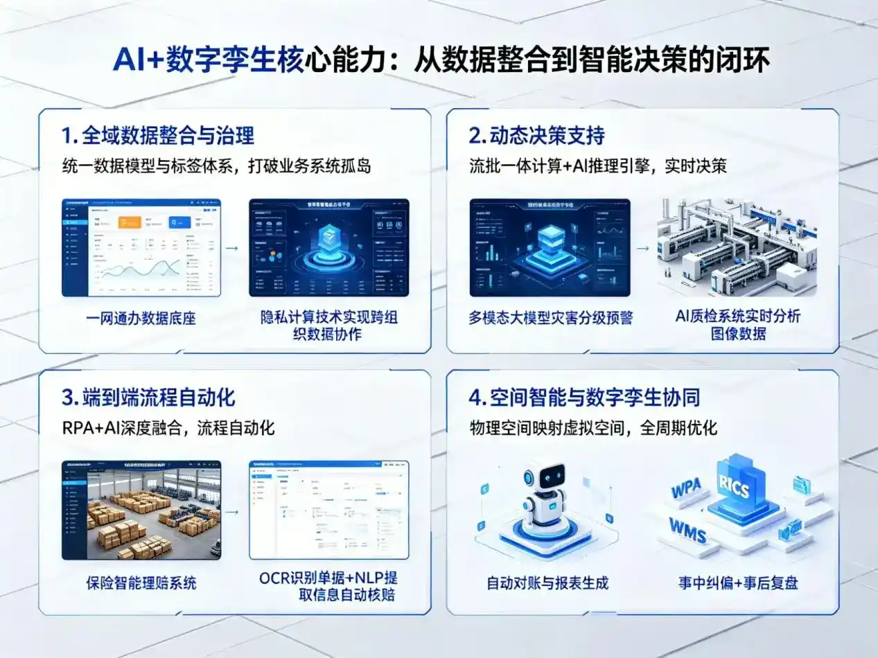 AI大模型落地优化服务｜解决凌源市企业大模型响应慢、输出不准、成本偏高问题