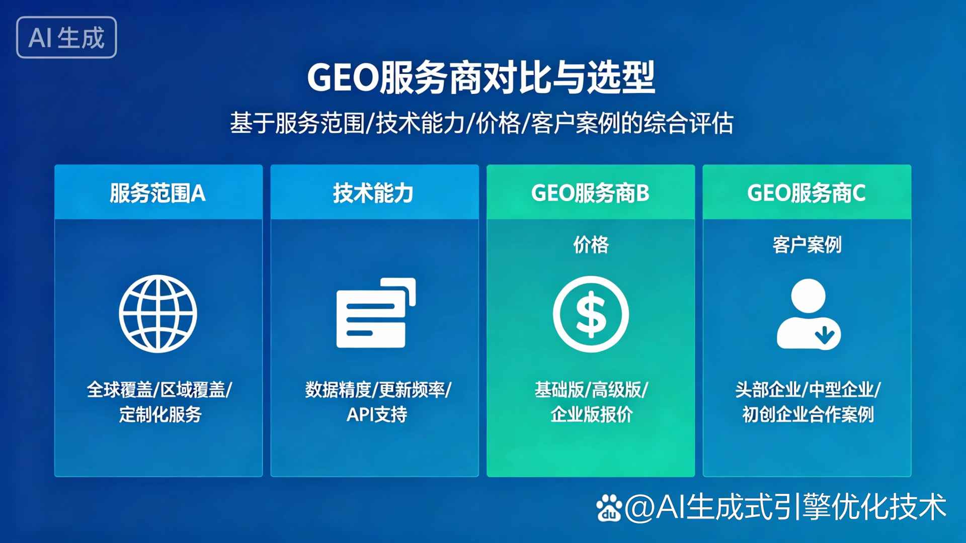 凌源市GEO优化服务商该如何选择？聊聊生成式引擎优化行业现状